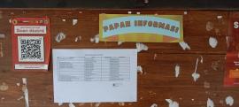 PERENCANAAN PEMBANGUNAN TAHUN 2025